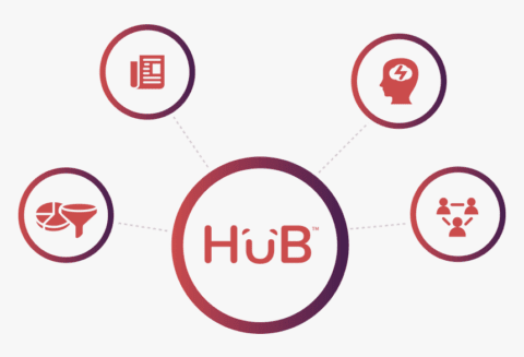 Creative Content Hub